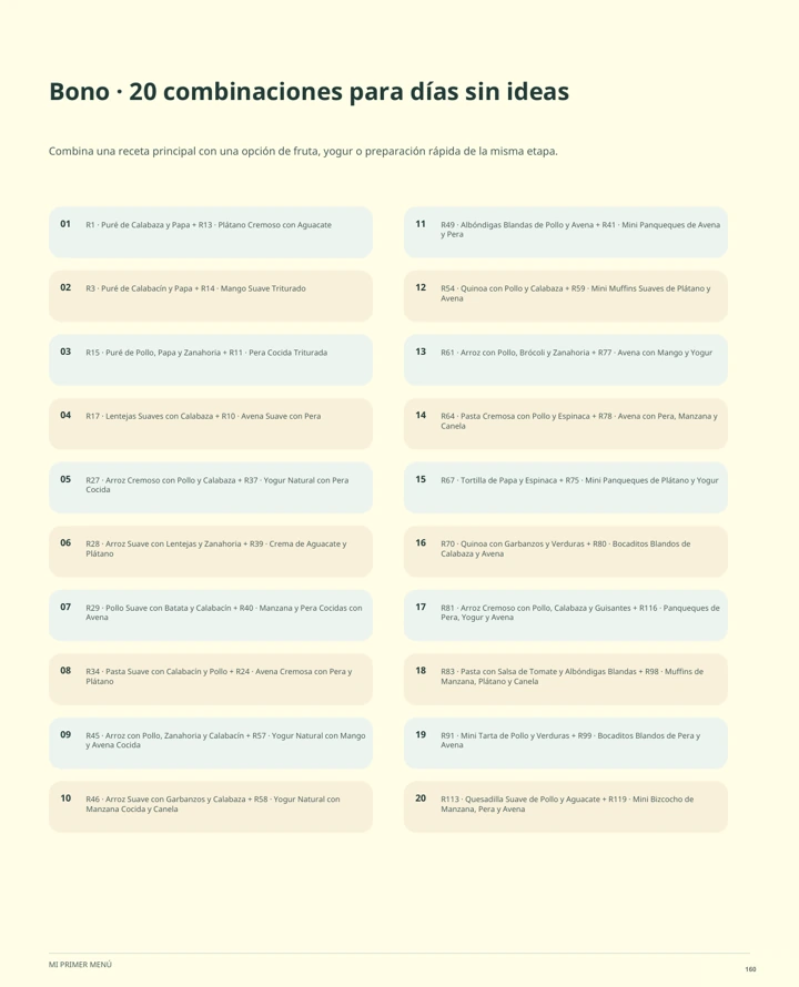 20 combinaciones prácticas