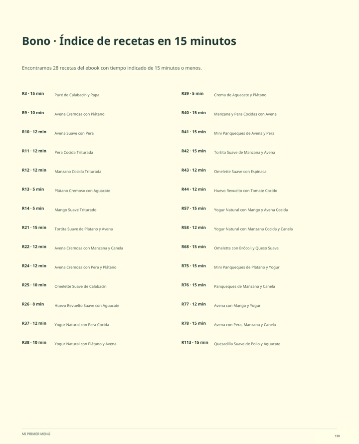 Recetas en 15 minutos